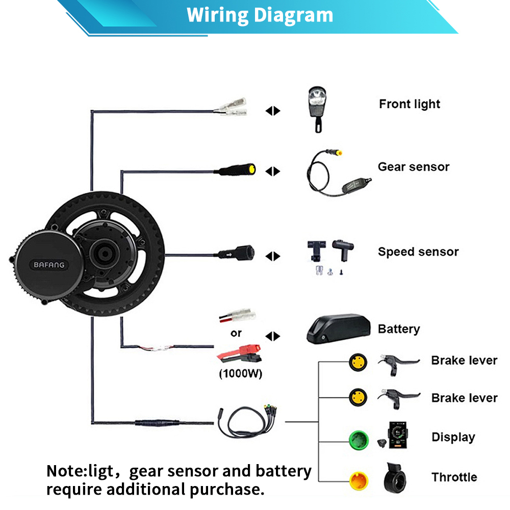 Bafang G320 48V 52V 1000W BBSH - Mid Drive Motor Kit 52V 1000W avis et prix