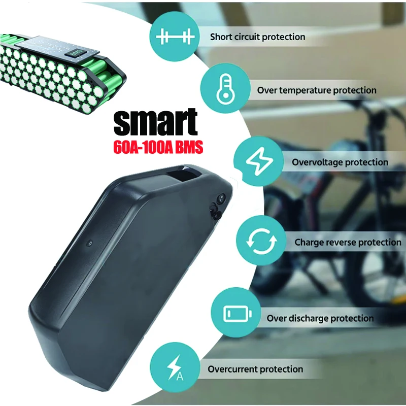 Batterie de vélo électrique Po - Electric Bicycle Battery 72V 30Ah avis et prix