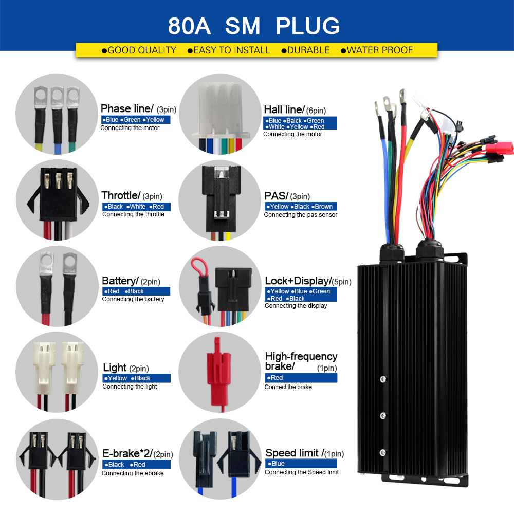 Contrôleur à onde sinusoïdale  - Sine Wave Controller 48V 72V 80A avis et prix