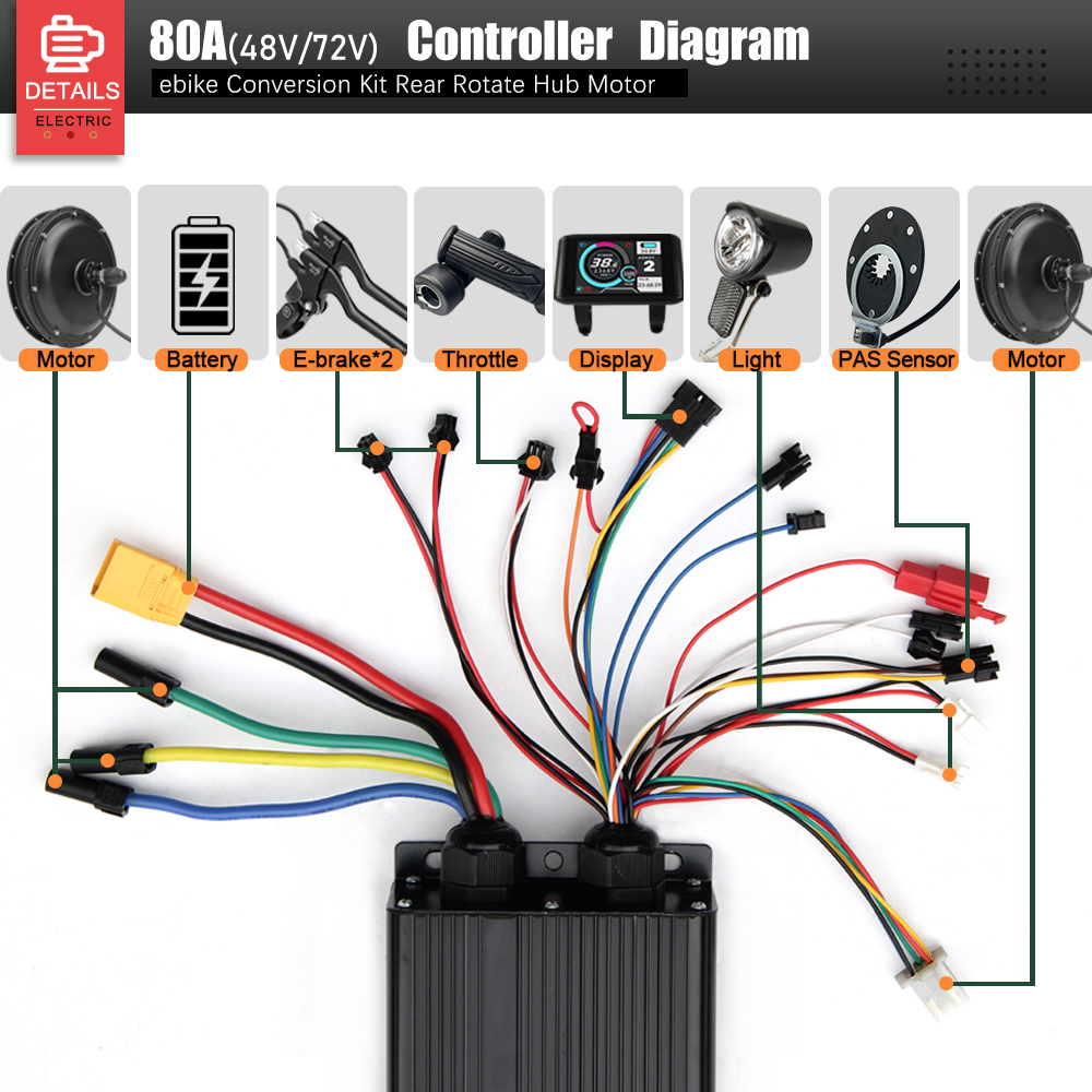 Kit de Conversion de vélo élec - 72V 5000W Hub Motor Kit avis et prix