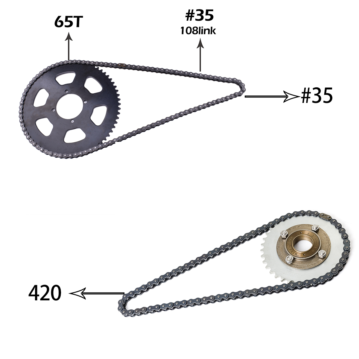 Kunray KR5V V2 72V 5000W Kits  - 72V 5000W Hub Motor Kit avis et prix